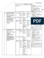 Checklist Paper 3 Biology