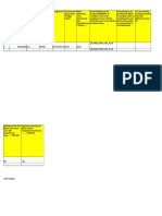 1 99101665 LAL Bihari Sde Officeti 1031 3110: ZFI - FUEL - POST - 1031 - 3110 ZFI - ELEC - POST - 1031 - 3110