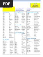 Excel 2007/2010: CTRL Shortcuts Formatting Shortcuts Navigation and Data Editing