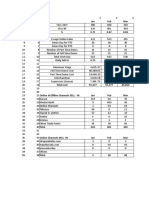 Online & Offline Sales Channels Sell-In Report