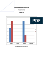 Visualisasi Data Kesehatan Jiwa