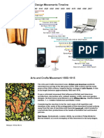 Design-Movements-Timeline.pdf