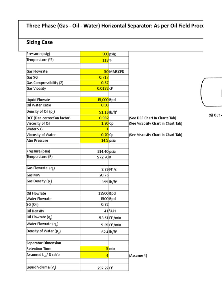 Vessel Sizing Spreadsheet PDF Drop (Liquid) Pressure