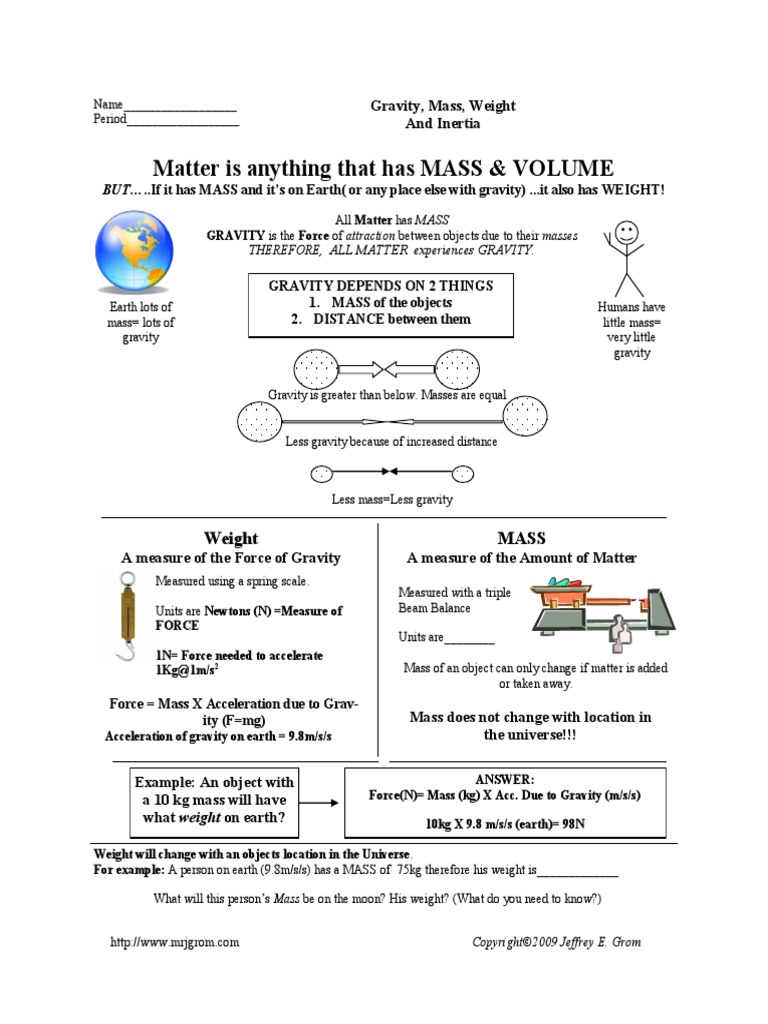Weight Mass And Inertia Weight Mass