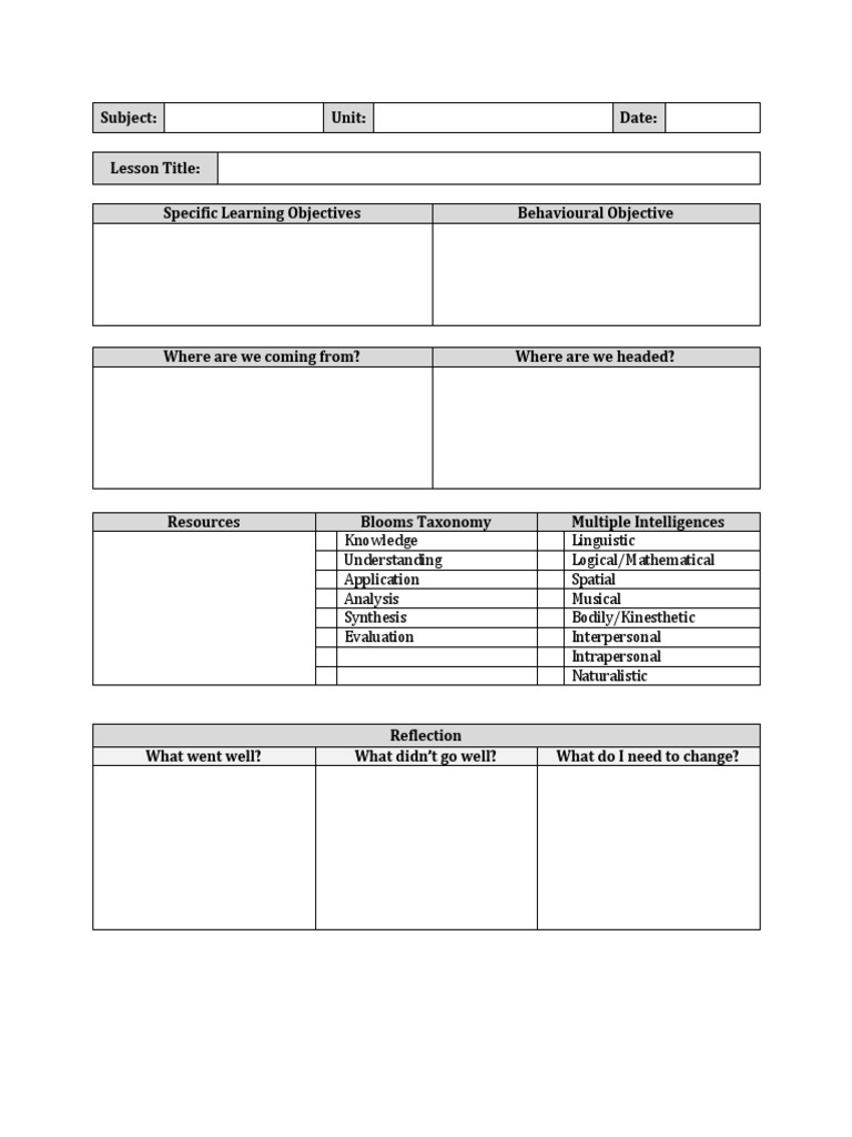 Comprehensive Lesson Plan Template | PDF | Cognitive Science | Teaching