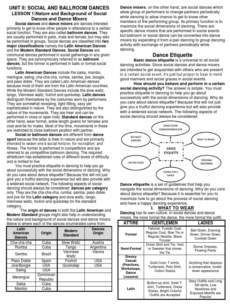 Social And Ballroom Dances Lecture Ballroom Dance Dances social and ballroom dances lecture