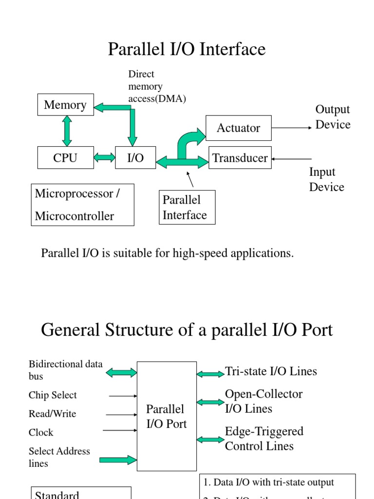 Parallel I/O Interface: Memory Actuator Output Device | PDF | Input ...