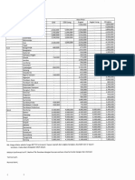 Daftar Satu Harga Ekspedisi