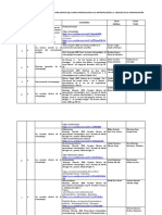 Distribucion de Temas de Exposición Curso de Introd. A La Antro. CC