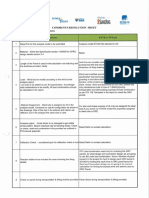 Rev01-Comments & Resolution Sheets