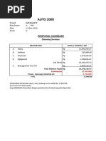AUTO 2000: Proposal Summary