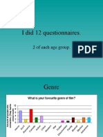 I Did 12 Questionnaires
