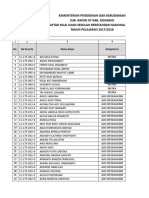 Format Nilai Usbn (Diisi Nama Mapel)