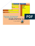Kabupaten Garut: Sistem Pelaporan Perkesmas 2015
