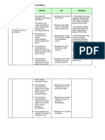 Perancangan Strategik Kelab Doktor Muda Sksg2014