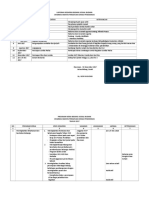 Laporan Kegiatan Dan Program Kerja Bidang Sosialbudaya