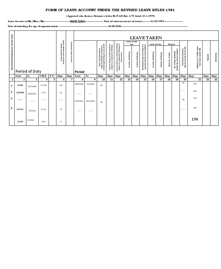 Form For Leave Account Under The Revised Leave Rules 1981 PDF
