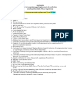 List of UIDAI Prescribed Documents