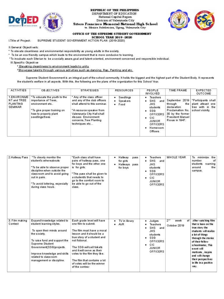 Supreme Student Government Action Plan 2020 | PDF | Educational ...