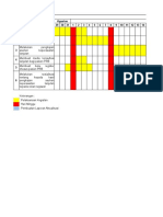 Tabel Jadwal