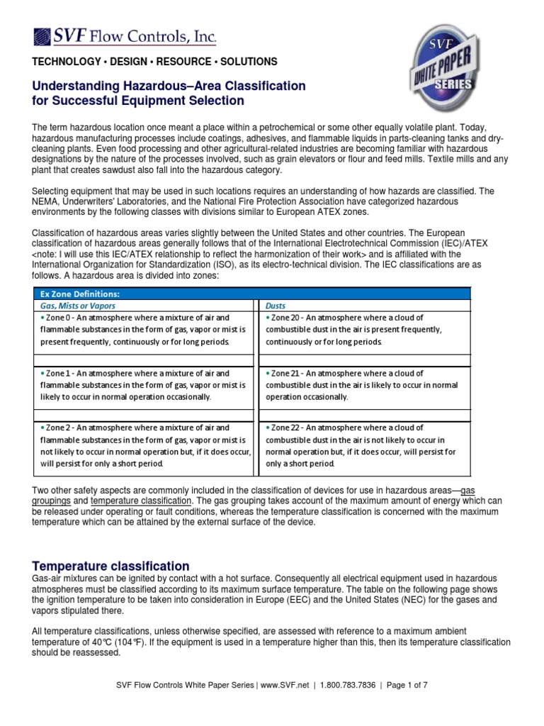Understanding Hazardous Area Classification PDF PDF Chemical