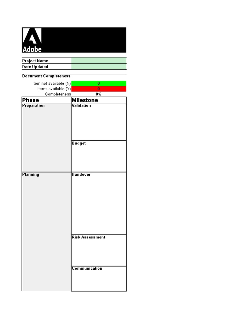 AEM Project Management Checklist | PDF | Documentation | Use Case