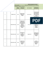 Ejercicio Matriz