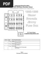 1995 1996 Blazer Fuse Box