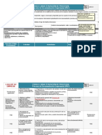 Ficha Documentación de Procesos v2