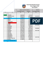 Format JKN Isian Sementara Baito