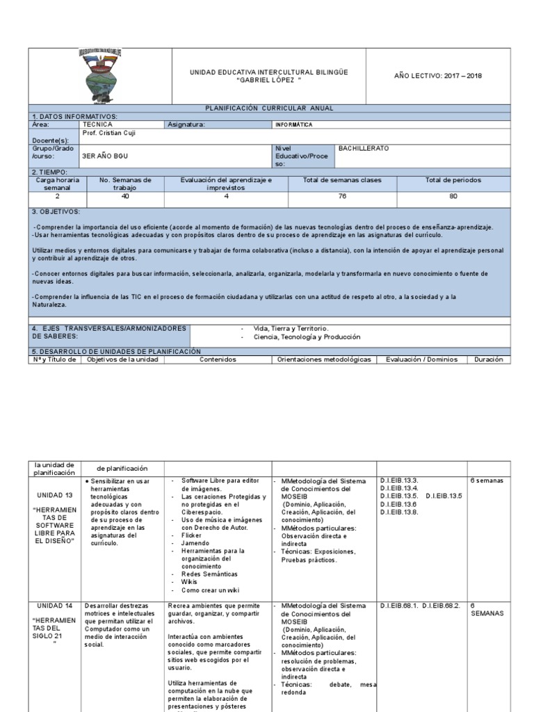 Plan Anual | PDF | Planificación | Plan de estudios