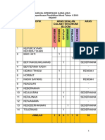 Soalan Peperiksaan Assignment