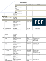 Mapping Urologi 12 Agustus