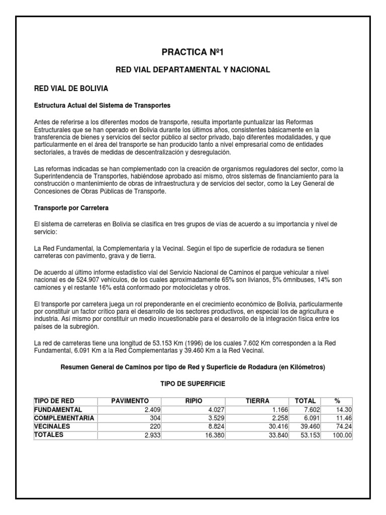 Red Vial Departamental y Nacional en Bolivia | PDF | La carretera ...