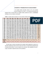 Tarea 1. Análisis Estadístico de Caudales Medios