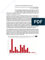 Relatório do IPCC sobre clima, população e fome no mundo