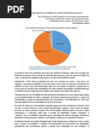 A 6ª extinção das espécies é na verdade o 1º evento de extermínio em massa