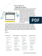 Manufactura Esbelta: ¿Qué Es El Kpi?