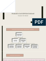 Prakarya Dan Kewirausahaan 2