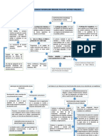 Los Procesos de Participación Ciudadana en Salud e Intersectorialidad