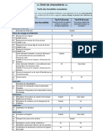 Tableau Droits de Chancellerie