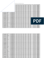 Classement Provisoire Master Int 2019