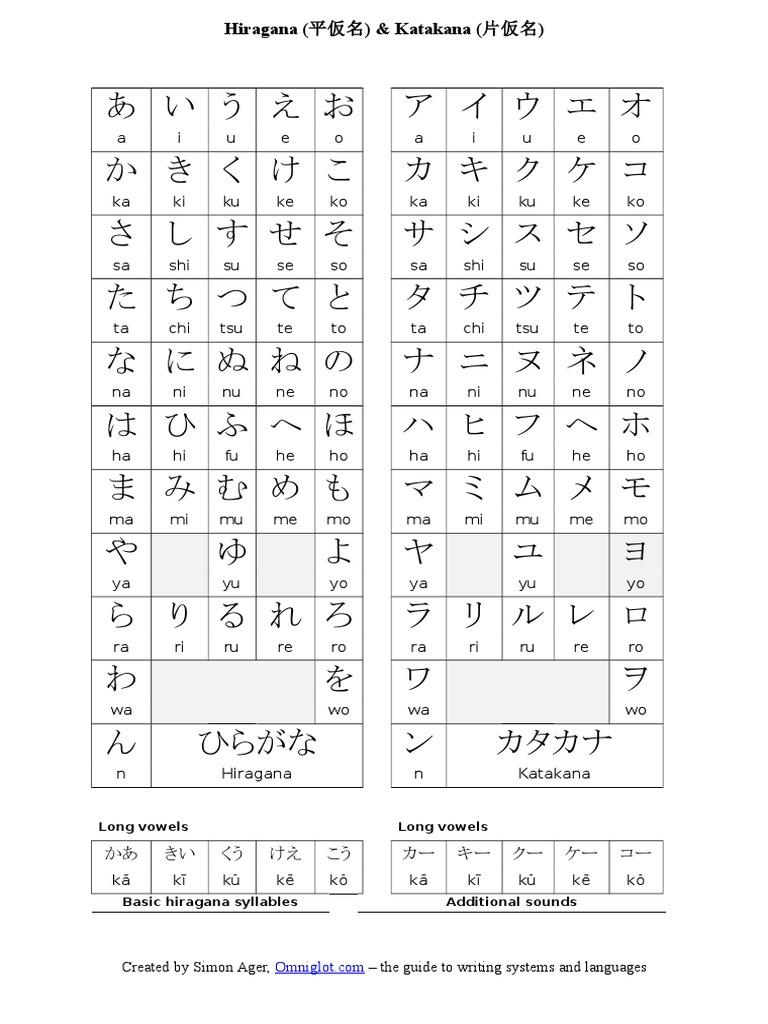 Kana