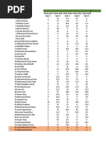 BBA Grade Sheet - XLSXJJ