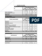 3-4 Nastavni Plan - Slasticar PDF