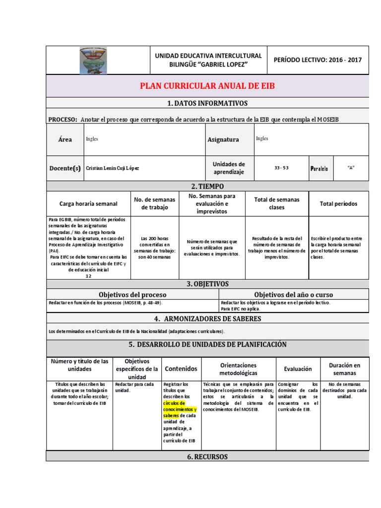 Planificacion Curricular Anual 2016-2017 | PDF | Plan de estudios ...