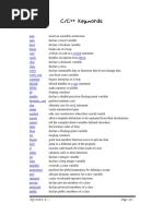 C++ Keyboard Shortcut 2019 PDF