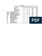 Presupuesto Ambienal y Seguridad PDF