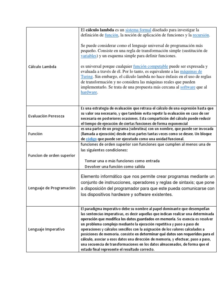 Cálculo Lambda y Lógica Funcional | PDF | Programacion Funcional ...