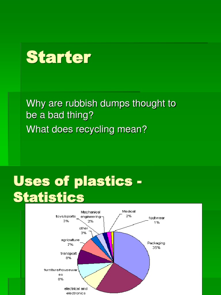 Starter Why Are Rubbish Dumps Thought To Be A Bad Thing? What Does